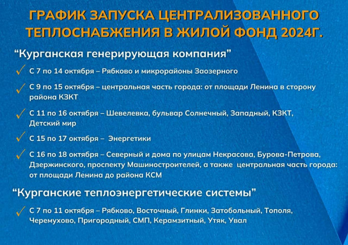 «Курганская генерирующая компания» уточняет график подачи тепла в Кургане